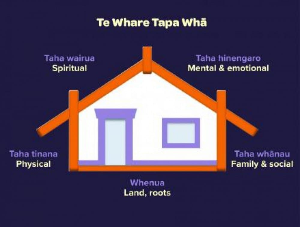 r-pare-thursday-te-wiki-o-te-reo-m-ori-2022-christchurch-city